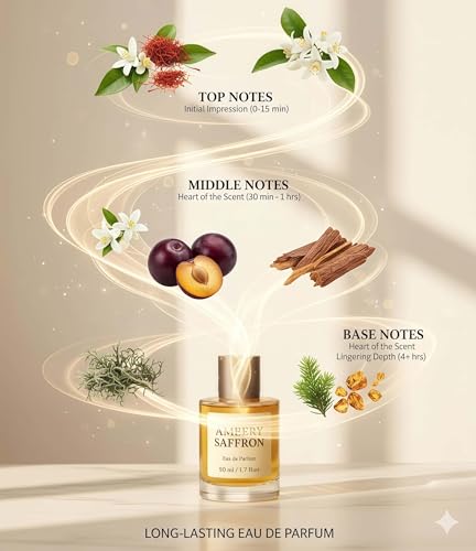Ambery Saffron Eau de Parfum for Unisex, Long-Lasting Vegan Perfume, 1.7Oz