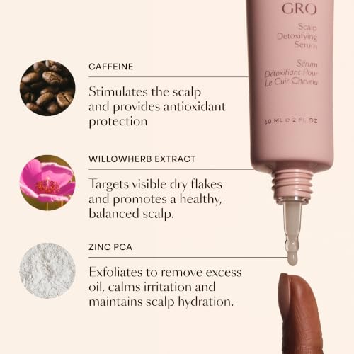 VEGAMOUR GRO Scalp Detoxifying Serum, Scalp Serum with Zinc PCA Removes Buildup & Soothes Scalp, Natural Citrus Scent, 2 fl. oz.