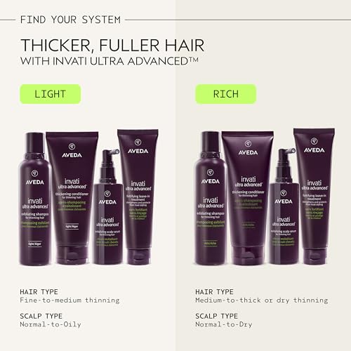 Aveda Invati Ultra Advanced Thickening Foam | Styling Foam for Thin & Thinning Hair | Instantly Thickens Hair | Flexible Hold | 97% Naturally Derived*, 1.5 Fl Oz
