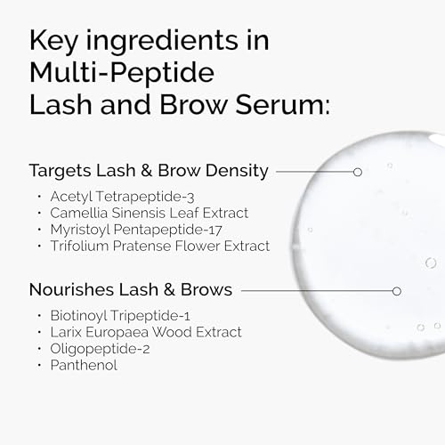 The Ordinary Multi-Peptide Lash and Brow Serum, Peptide-Powered Formula for Thicker, Fuller Looking Lashes & Brows, 0.16 Fl Oz