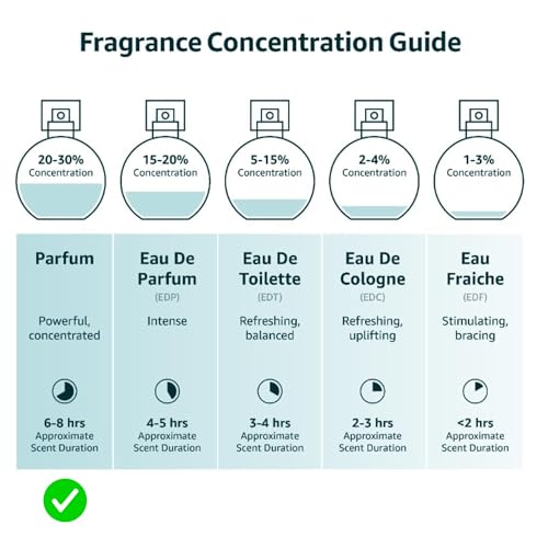 Anthology Essence of Amalfi Perfume Oil Roll-On for Women – Mediterranean Citrus Fragrance with Lemon, Green Apple & Cedarwood – Alcohol-Free Travel Rollerball 9ml