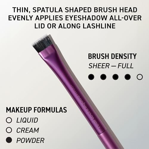 Real Techniques Big Blends Energy Brush + Dual-Sided Puff Kit, 6-Piece Set