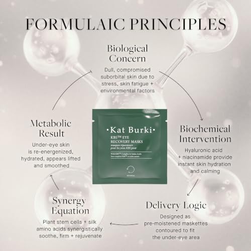 KAT BURKI KB5 Eye Recovery Masks, Hydrating Under Eye Patches, 8 Count
