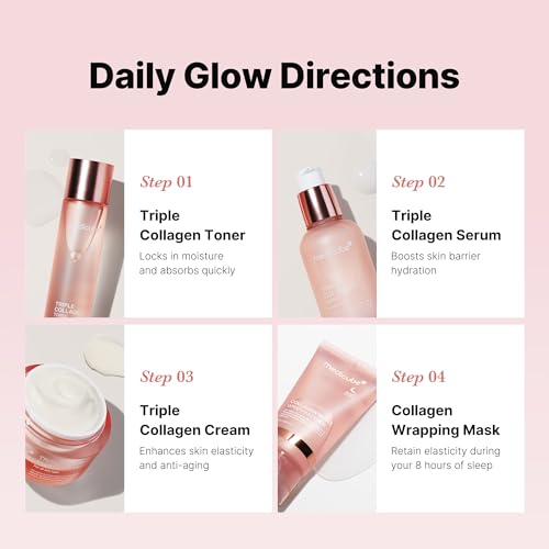 medicube Glass Skin Collagen Trial Kit - Mini Skincare Set