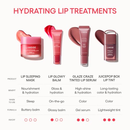 LANEIGE S’more Kisses Set: Hydrating Chocolate Lip Sleeping Mask & Vanilla Lip Glowy Balm