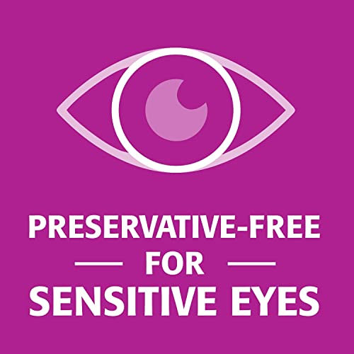 Refresh Celluvisc Lubricant Eye Gel Single-use Containers 30 Ea (Pack of 3)