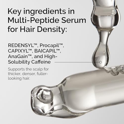 The Ordinary Hair and Scalp Collection, Haircare Set, Glycolic Acid 7% Exfoliating Toner and Multi-Peptide Serum for Hair Density
