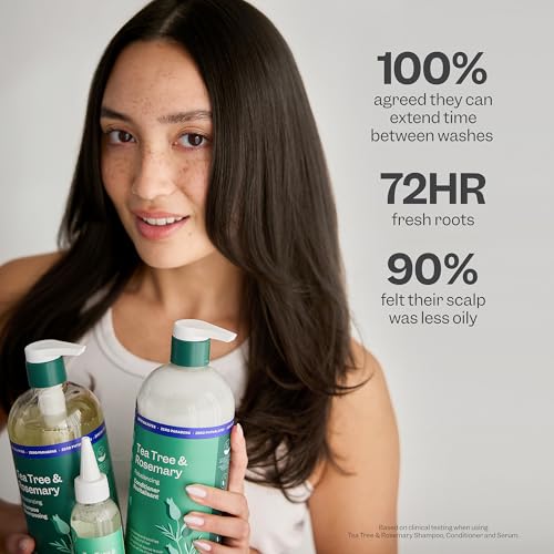 RENPURE Tea Tree & Rosemary Rebalancing In-Shower Scalp Serum 4oz