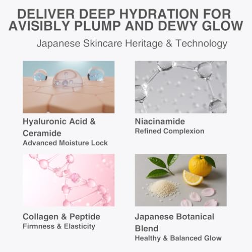 NK Skin Beauty Deep Hydration Toner, Japanese Skincare, Moisturizing Essence Toner with Ceramide, Niacinamide, Hyaluronic Acid, Collagen and Pepride for Dry Skin and Sensitive Skin