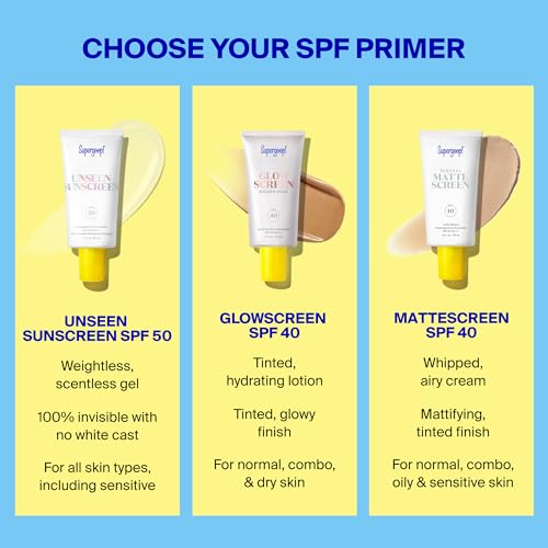 Supergoop! Unseen Sunscreen - SPF 50 - Clear & Invisible Face Sunscreen + Broad Spectrum + Makeup-Gripping Primer - Weightless, Scentless, Oil Free - For All Skin Types & Tones - 1.7 fl oz