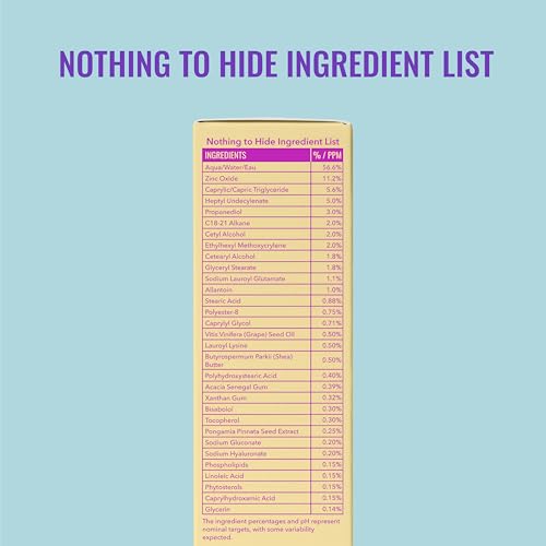 Good Molecules Moisturizing Rich Face Sunscreen Broad Spectrum SPF 30, 1 oz