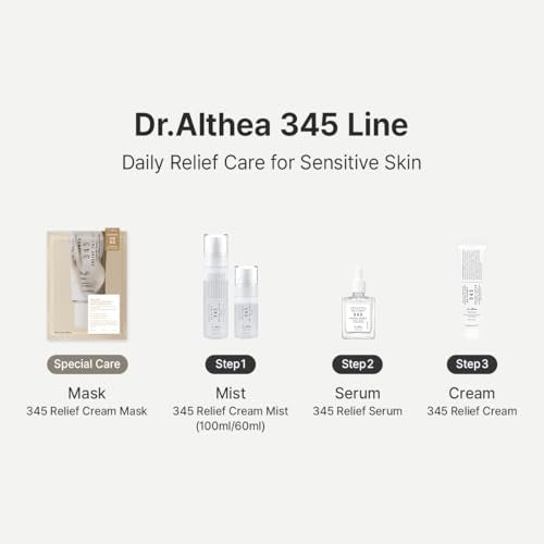 Dr.Althea 345 Relief Cream, Korean Skincare, 0.50 Fl Oz (Ver.2 - Pack of 1)