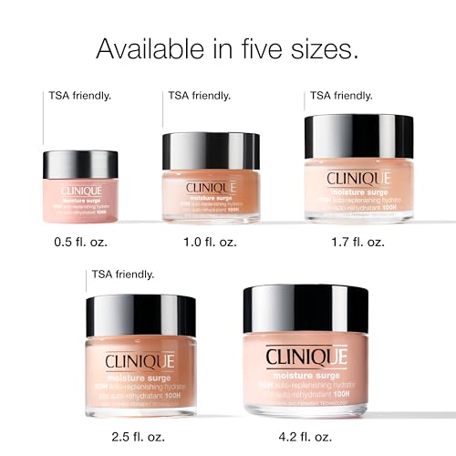Clinique Moisture Surge 100H Auto-Replenishing Hydrator Oil Free Face Moisturizer | With Hyaluronic Acid, Aloe Bioferment and Vitamins C + E | For All Skin Types | Hydrating + Moisturizing, 2.5 Fl Oz