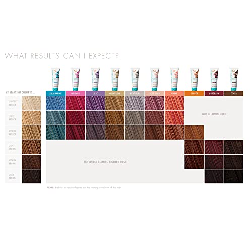 Moroccanoil Color Depositing Mask, Cocoa, 6.7 oz