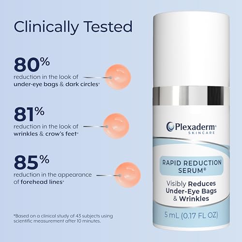 Plexaderm Eye Serum Pump - Visibly Reduces Bags, Wrinkles & Dark Circles
