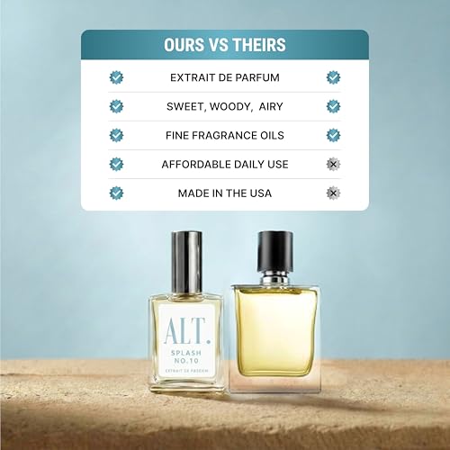 ALT. FRAGRANCES Splash – Inspired by Lig. Blue Perfume, Women's Perfume, Fresh Lime & Citrus Aquatic Summer Scent, Long Lasting Everyday Wear, 60ml