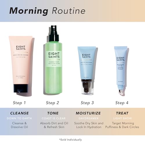 Eight Saints Light Show Brightening Eye Gel, Anti Aging Cooling Eye Gel to Reduce Puffiness, Wrinkles and Calms Under Eye Skin, with Peptides, MSM, and Hyaluronic Acid, 0.5 Ounces