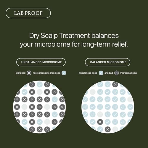 Living Proof Scalp Care Dry Scalp Treatment – Soothes Flaking, Itching, Hydrates, Balances Scalp Microbiome, Lightweight Fast-Absorbing Formula, 3.4 oz