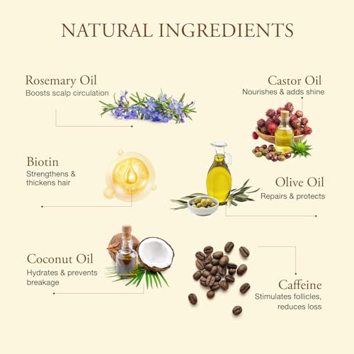 Hair Growth Oil with Rosemary & Biotin: Natural Hair Regrowth Serum for Women & Men – Anti Hair Loss & Thinning Treatment – Promotes Thicker, Fuller, Stronger, Healthier Hair – All Hair Types