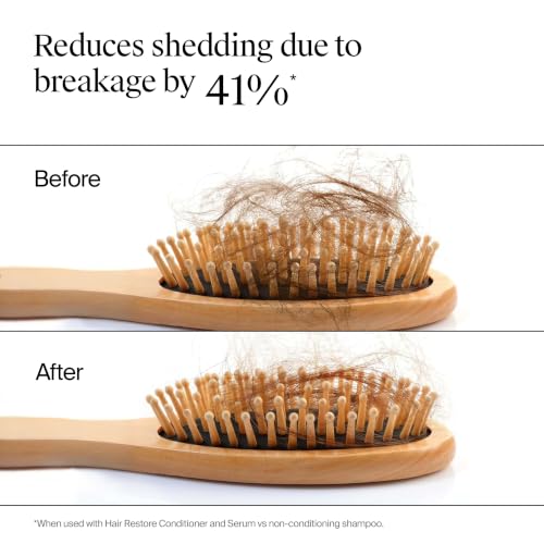 Neutrogena Hair Restore Strength + Hydrating Repair Conditioner, 13 fl. oz