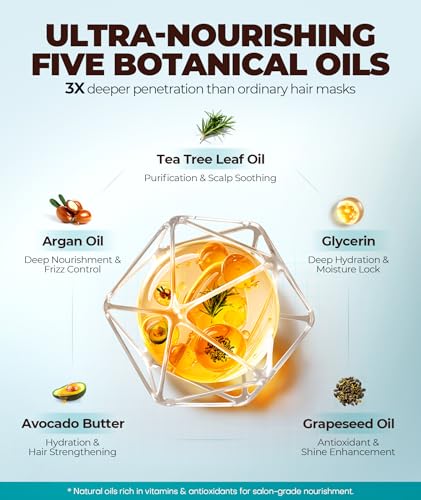 HA-Infused Hydrating Hair Mask, 5X Intensive Nourishing Hair Conditioner with 5 Botanical Oils, Dual-Protein Biomimetic Repair Keratin Hair Treatment, Deep Conditioning Hair Care for Dry Damaged Hair