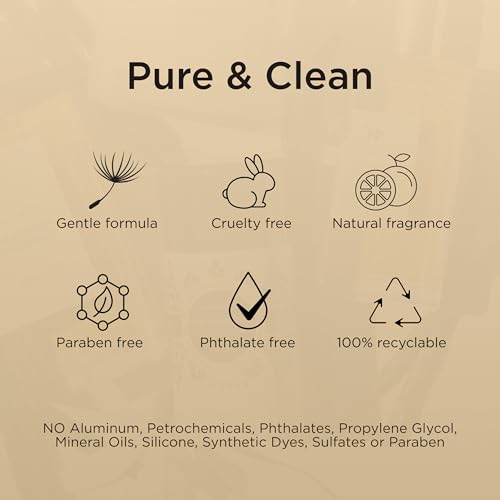 Lavanila Pure Vanilla Perfume for Women, 1.7 Fl Oz