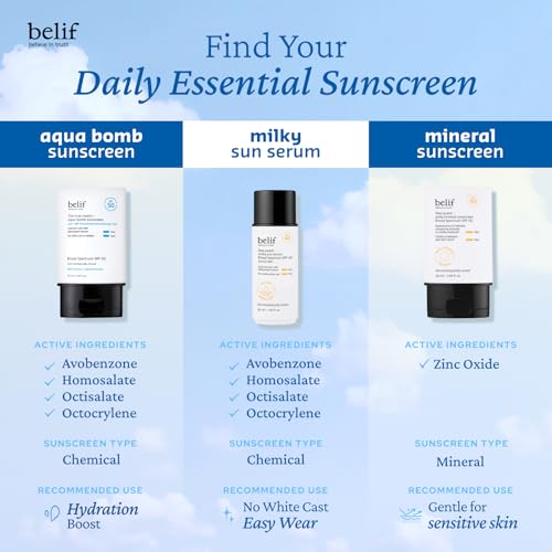 belif Milky Niacinamide Sunscreen SPF 40 – Lightweight & Invisible Sun Serum for Face with 7 Types of Hyaluronic Acid | No White Cast, Non-Comedogenic, Hydrating, Makeup-Gripping Primer (1.69 fl.oz)