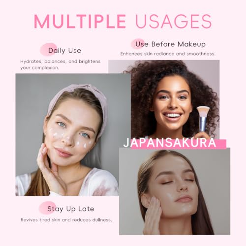 LAIKOU Sakura Skincare Set for Teen Girls, Complete Face Care Kit 34pcs