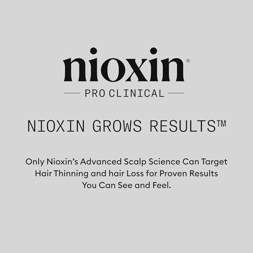Nioxin Density Defend Anti-Breakage Strengthening Mask | Intense Conditioning | Protects Against Hair Breakage | 16.9 Fl Oz