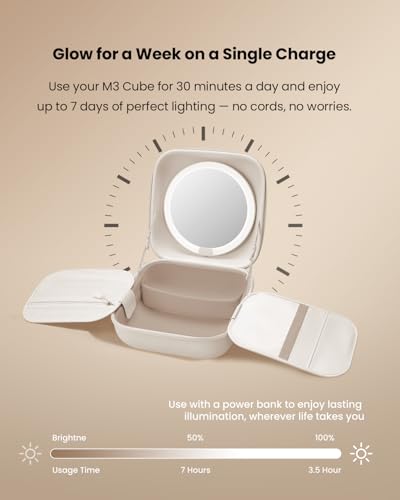 AMIRO Travel Makeup Bag with Stepless Brightness&3 Color LED Mirror, White