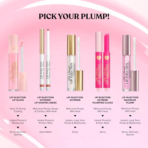Too Faced Lip Injection Extreme Lip Plumper Gloss | Hydrating, Glossy, & Helps Volume Appear Fuller Over Time, Travel Size, 0.10 Fl Oz, Original