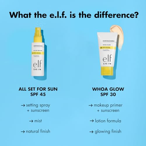 e.l.f. SKIN All Set For Sun SPF 45 Setting Spray
