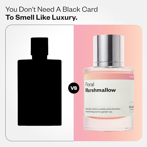 Dossier - Floral Marshmallow - Inspired by Love, Don't Be Shy - Women EDP