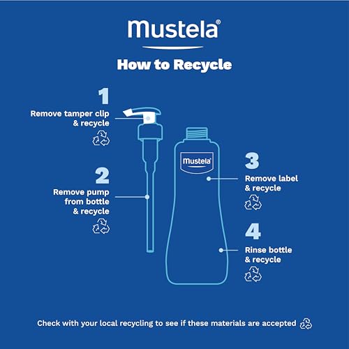 Mustela Hydra Bebe Body Lotion - Daily Moisturizing Baby Lotion with Natural Avocado, Jojoba & Sunflower Oil – 25.35 fl. oz.