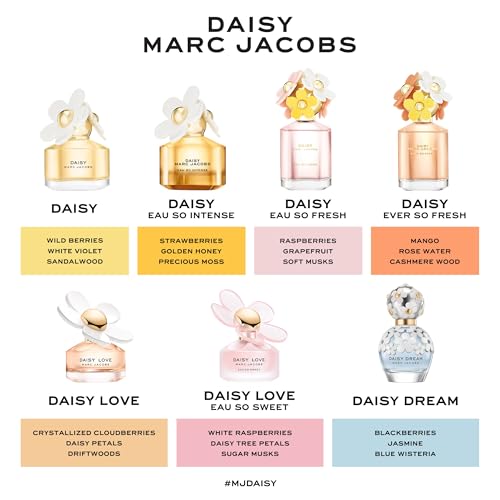 Marc Jacobs Daisy Dream Eau de Toilette 1.6 fl oz