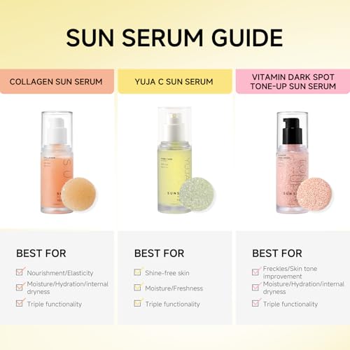 VELY VELY Yuja C Sunscreen Serum SPF 50+ PA++++, Korean Sunscreen UV Protection Lightweight Pore Care, Non-Sticky, No-Pilling Evens Out Skin Tone for Sensitive Skin 30ml/1.01 oz