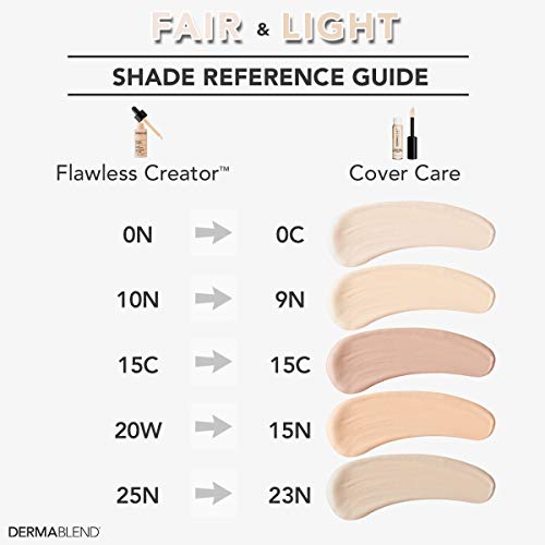 Dermablend Cover Care Full Coverage Concealer, 15C, 0.33 fl oz