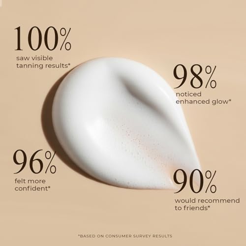 Self Tanner Mousse - USA Made with Natural & Organic Ingredients, Non-Toxic