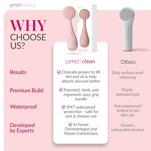 PMD Beauty Clean Facial Cleansing Brush – Waterproof Silicone Face Cleanser with Sonic Technology, Blush