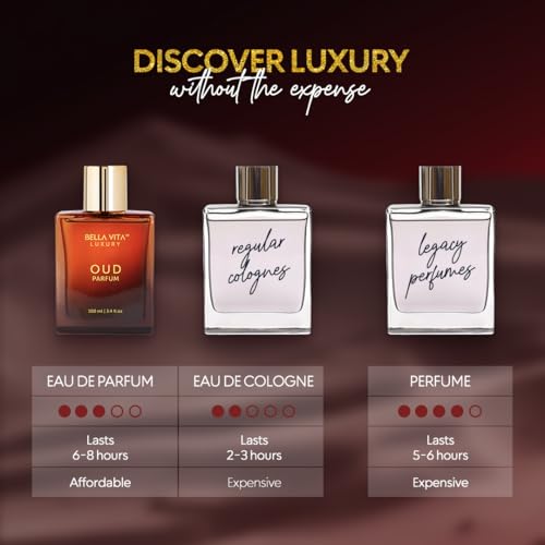 BellaVita Luxury OUD Eau de Parfum | 100 ml | Unisex Perfume