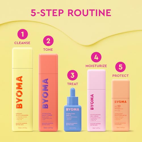 BYOMA Hydrating Serum