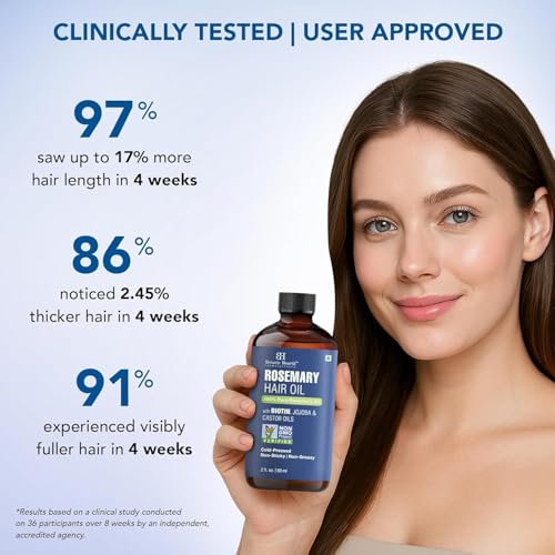 Botanic Hearth Rosemary Oil for Hair Growth - 2 Fl oz