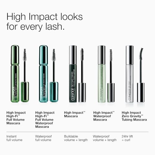 Clinique High Impact Mascara Volume and Length | Safe For Sensitive Eyes | Ophthalmologist Tested, Black/Brown, 0.28 Fl Oz