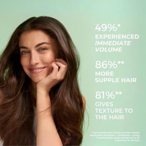 PHYTO Volume Volumizing Shampoo for Fine & Thin Hair | Vegan, Sulfate-Free, Silicone-Free | Lightweight Cleanse, Instant Body & Lift | Made in France | 8.45 fl oz