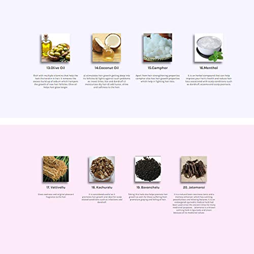 Multipurpose Hair Oil with 21 Herbs - Combats Dandruff and Hair Fall for Men and Women (200ml)
