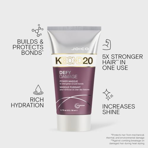 Defy Damage KBOND20 Power Masque | For Stronger, Hydrated Hair | Color-Safe | Rebuild & Protect Bonds | Paraben-Free | Animal-Test Free Formula | 1.7 Fl Oz