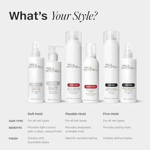 Paul Mitchell Sculpting Foam, Touchable, Flexible Hold + Frizz Control, For All Hair Types, 6.7 oz