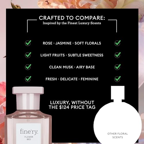 Fine'ry Flower Bed Peony Apple Eau de Parfum - Long-Lasting Perfume for Women - Lush Peony, Green Apple & Blooming Jasmine - Floral, Fresh, Full Size Hair & Body Fragrance, Gift for Her (60mL)