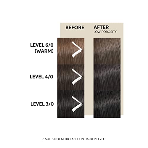 Wella Color Fresh Mask | Color-Depositing Hair Mask