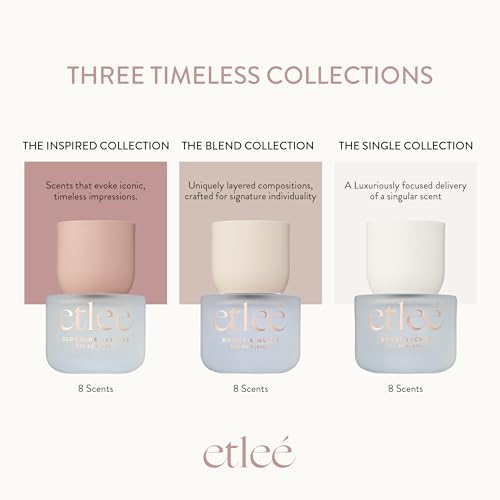 ETLEÉ French Vanilla Eau de Parfum 1.01oz, Long Lasting Perfume Inspired by Kay Vanilla 28, Oriental Notes With Pear, Musk, Amber, Rose, Lily, Patchouli & Sandalwood, Luxury Fragrance for Women & Men